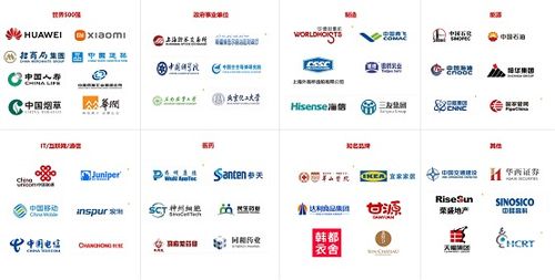 魔方恒久攜手金萬維 以無代碼數(shù)字中臺魔方網(wǎng)表，賦能渠道伙伴掘金軟件開發(fā)新藍(lán)海