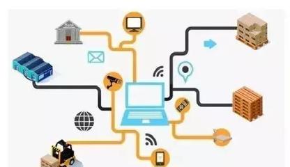 物聯(lián)網 讓萬物開口說話的神奇網絡