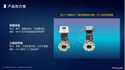 廣和通Cat 1模組線上推介會(huì)圓滿落幕，加速布局中速率物聯(lián)網(wǎng)市場新格局